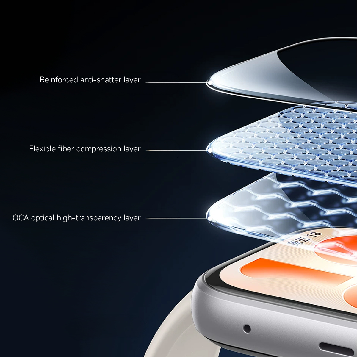 Protetor de tela para huawei w - Huawei Smartwatch Accessories avaliação e preço